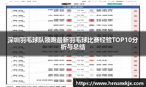 利记官网平台