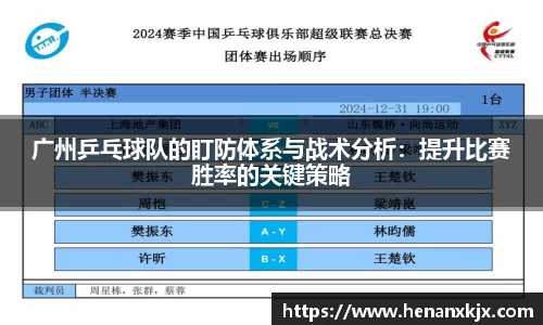 广州乒乓球队的盯防体系与战术分析：提升比赛胜率的关键策略