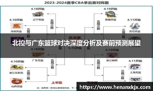 利记官网平台